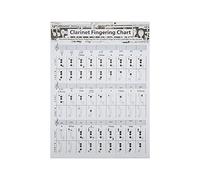 Tomotato Tabla de Digitación para Clarinete, Cartel de Acordes, Guía de Referencia para Principiantes, Instrumento Musical, Papel de Alta Calidad para Sala de Bandas, Estudio Priva (Partitura de