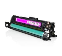 TONER COMPATIBLE HP HT-CE403A/CE253A MAGENTA