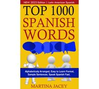 Top 1000 Spanish Words - Learn Spanish Fast