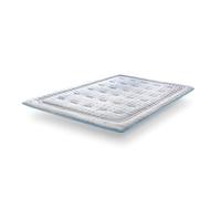 Topper Viscogel Blue Gel Confort de SonnoMattress 80x190x4