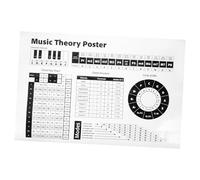 TOPPERFUN Póster De y Escalas De Piano Educativo para Principiantes Decoración Musical