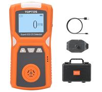 TopTes Guard-533 Detector Portátil de Monóxido de Carbono, con Alarmas Visuales, Sonoras y Vibrantes, Diseño con Clip Trasero, 120h de Espera, y a Prueba de Explosiones para Uso Doméstico y Laboral