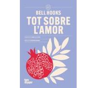 Tot sobre l’amor