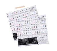 TOYANDONA 2juegos Pegatinas Transparentes Para Teclados De Piano Para Principiantes Material y Duradero Etiquetas Claras y Para Facilitar El Aprendizaje Musical