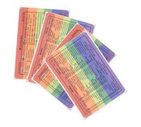 TOYANDONA 4 Hojas Pegatinas Reemplazables para Atajos de Ordenador en Papel, Calcomanías Adhesivas Autoadhesivas para Portátil Que Mejoran la Productividad Ajustan Perfectamente
