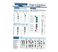 TOYANDONA 4piezas Gráfico De Acordes De Clarinete Para Práctica Diagrama De Digitación y Práctico Materiales Duraderos y Seguros Para Principiantes y Clases Guía De Referencia Clara y