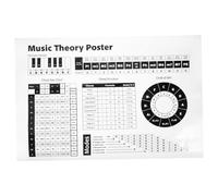 TOYANDONA Decorativo De Teoría Musical Gráfico De De Piano y Escalas para Principiantes y Músicos Avanzados