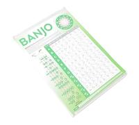 TOYANDONA Gráfico De Acordes Para Banjo Póster Ilustrado Diagramas Claros Para Principiantes y Avanzados Incluye Digitación y Técnicas Esenciales Para Mejorar Tus Habilidades El Banjo