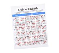 TOYANDONA Guía De De Guitarra y Ukulele Póster De Para Principiantes y Profesionales De y Teoría Musical Para y Educadores