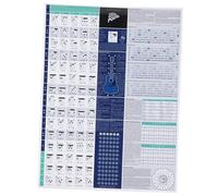 TOYANDONA Póster De Escalas De Acordes para Guitarra Guía Educativa Tablas De Referencia De Acordes y Escalas Mayores para Salas De Clases y Estudio Musical