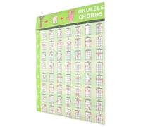 TOYANDONA Póster De Práctica De Acordes De Ukulele Para Principiantes Guía Visual De Diagramas De Acordes y Escalas Para Aprendices De Música y Decoración De Paredes