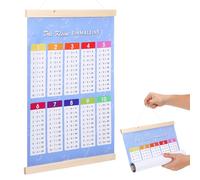 TOYANDONA Póster Educativo de Tablas de Multiplicar para Niños Gráficos Matemáticos en Papel Brillante y Madera, Adecuado para Aulas y Decoración del Hogar