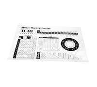 TOYANDONA Tabla De Acordes para Guía De Referencia Educativa Musical Cartel del Círculo De Quintas Tablas De Aprendizaje del Pianista Música Pósters Cuadros Decorativos Papel Mate Piano