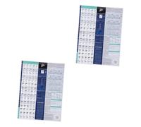 Toyvian 2piezas Póster Educativo De Teoría Musical para Guitarra Gráfico De Acordes y Escalas Material Resistente y Duradero Decoración para Aulas y Hogares