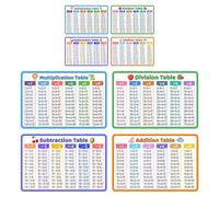 Toyvian 8 Piezas Tarjetas Educativas de Matemáticas Tablas de Adición, Resta, Multiplicación y División en PVC, para Aprendizaje en Casa y Preescolar