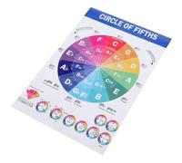 Toyvian Aprender De Piano Tablas De Mural Guía De Teoría Musical Póster Educativo Rueda De