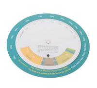 Toyvian Carrusel de Salud Bmi Colgante de Plástico Resistente, Tabla Índice de Masa Corporal Femenina y Masculina, Herramienta Rápida de Medición Peso Corporal para Ejercicio y Fitness