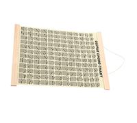 Toyvian Cuadro de Acordes de Guitarra Tamaño 30x40 Cm, Póster Vertical de Papel Resistente para Decoración de Pared y Guía Práctica, Tabla de Entrenamiento de Dedos para Guitarra