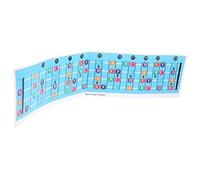 Toyvian Diagrama De Acordes Eléctrico Azul, Póster Educativo De Escalas y Acordes, Material Didáctico Para Aprendizaje Musical, Accesorio Práctico Para Músicos Principiantes