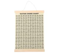 Toyvian Póster en Madera y Tejido para Principiantes de Acordes de Guitarra Cuadro Mural Práctico para Mejorar la el Aprendizaje y Práctica de Acordes