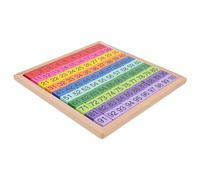 Toyvian Tablero De Matemáticas Creativo Juguete Matemático Interactivo Tren Matemático Intelectual Tablero De Matemáticas De Cien para Material Didáctico De Madera y Juguete Educativo para