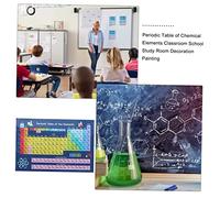 TOYZFRIENDY Póster de Química con Tabla Periódica de Decoración para Aula y Estudio Colores Brillantes para Estudiantes y Profesores
