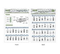 TRABAJO DE SE LEGADO DE LA CORDA DE PROBACIÓN | TROMPETA POSTER DE LA DIGUNTA | Hoja de acordes de clarinete portátil para práctica novata Tabla de práctica de trompeta para principiantes adultos o ni