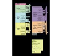 Tractatus Logico-Philosophicus: 176 (Pensamiento)