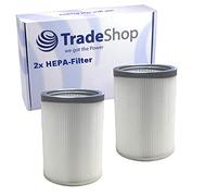 Trade-Shop 2 filtros de cartucho compatibles con aspiradora, robot aspirador multiusos Kärcher NT 70/3 Tc *EU, NT 90/2 Me Classic *AR, NT 90/2 Me Classic, BR 127 V