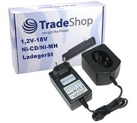 Trade-Shop Cargador de batería cargador rápido compatible con Würth 70291510061, 7256020, 7251017, 0702915, 70291510, ANG12