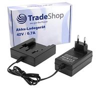 Trade-Shop Cargador Estación de carga compatible con Greenworks G40ACK2 G40AC G40ABK2 G40AB STBA40B210, compatible con Cramer 40CS12 40CS15 40PS 40T05 40LM35 40LM41 40T07 49B730