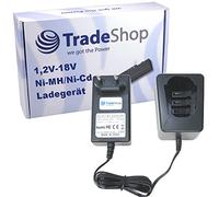 Trade-Shop Cargador universal de batería (1,2 V-18 V) estación de carga compatible con Metabo BSZ9.6 Air Cooled, KSAP18Li, 6.02153.51, 6.25473.00, 6.25474, 6.25479