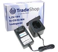 Trade-Shop Repuesto para cargador de batería DEWALT DC9071 DE9037 DE9071 DE9072 DE9074 estación de carga universal cargador rápido 1,2 V-18 V Ni-MH Ni-Cd