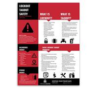 TRADESAFE Bloquear etiqueta fuera cartel, cartel de peligro para lugares de trabajo industriales, bloqueo de información de seguridad, energía peligrosa y plantilla de programa LOTO