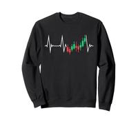 Trading Heartbeat EKG Pulse Line Precio Acción Traders Sudadera