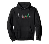 Trading Heartbeat EKG Pulse Line Precio Acción Traders Sudadera con Capucha