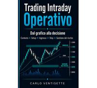 Trading Intraday Operativo: Dal grafico alla decisione - contesto,setup, ingresso, stop e gestione del rischio