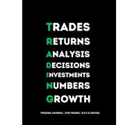 Trading Journal: Set Rules, Log Trades, Chart, Reflect for Stocks, Options, Crypto, Futures, Indexes or Forex | Logs 1725 Trades