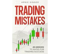 Trading Mistakes: 20 Errors to Avoid for Trading Success