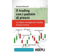 TRADING PATTERN PREZZO.MIGLIORI STRATEGIE TRADING BREVE (FINANZA)