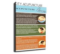 Traditional Acupuncture Benefits Poster Wall Art for Study Room Office(Framed,16x24inch(40x60cm))