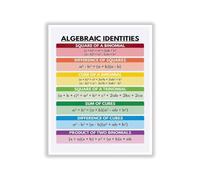 Traditional Math Formula Metal Sign Weathered Look for Algebra Professor Gift Classroom Wall Decor Teacher Retirement Present Study Room 8 X 12 inch