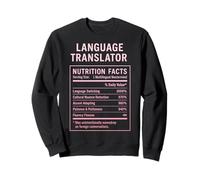 Traductor de Idiomas Divertidos Sudadera
