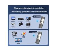 Transmisor y Receptor de Video Inalámbrico de 50 M, Adaptador de TV Stick con Pantalla Inalámbrica 1080P para PS4, Proyector de TV