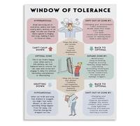 Trauma Informed Mental Health Poster Window of Tolerance Chart Therapy Office Decor Educational Wall Art(Unframed,12x18inch(30x45cm))