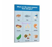 Travelers Food Allergy Guide Canvas Wall Art International Allergen Chart Poster for Gluten Free Kitchen Decor(Unframed,12x18inch(30x45cm))
