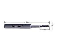 Trend - Broca helicoidal 50/19 x 8mm HSSE