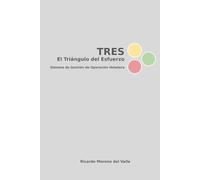 TRES El Triángulo del Esfuerzo: Sistema de Gestion de Operacion Hotelera