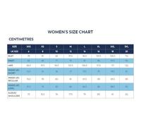 Trespass - Chaqueta Larga Parka Aislante Celebrity para Mujer UTTP4190_51