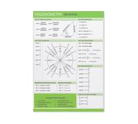 Triangle Geometry Poster Math Educational Chart Classroom Wall Art for School Teacher Supplies Study Room Decor(Unframed,12X18inch(30X45cm))